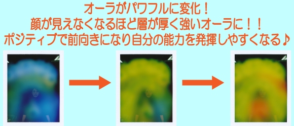 ¥ª¡¼¥é¤ÎÊѲ½