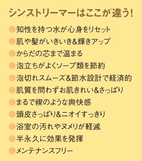 シンストリーマーーここが違う